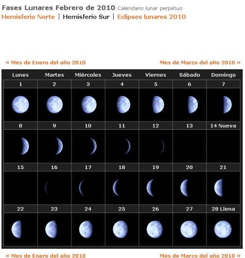 Captan una de las llamaradas solares más espectaculares de los últimos años Calendario-lunar-hemisferio-sur