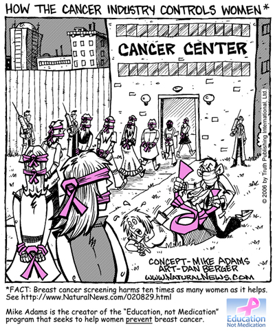 cancer_controls_women_400