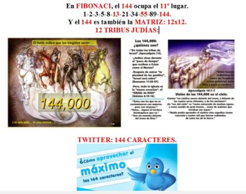 144000 FIBONACI 12 TRIBUS JUDIAS APOCALIPSIS