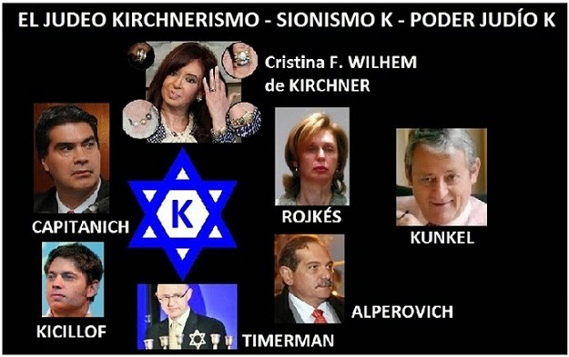 Kirchnerismo 2015 Sionismo Kirchnerismo Judio
