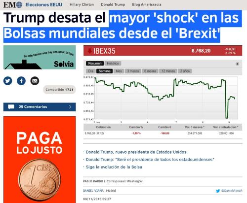 trump-shock-brexit-bolsas
